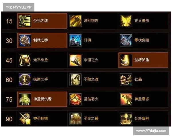 魔兽世界奶骑：提升治疗量的秘籍